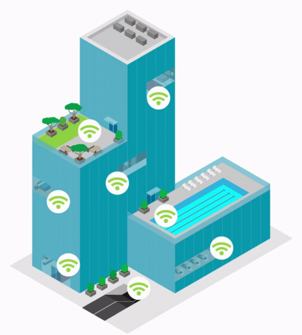 Managed Wi-Fi with BAI Connect Managed Wi-Fi